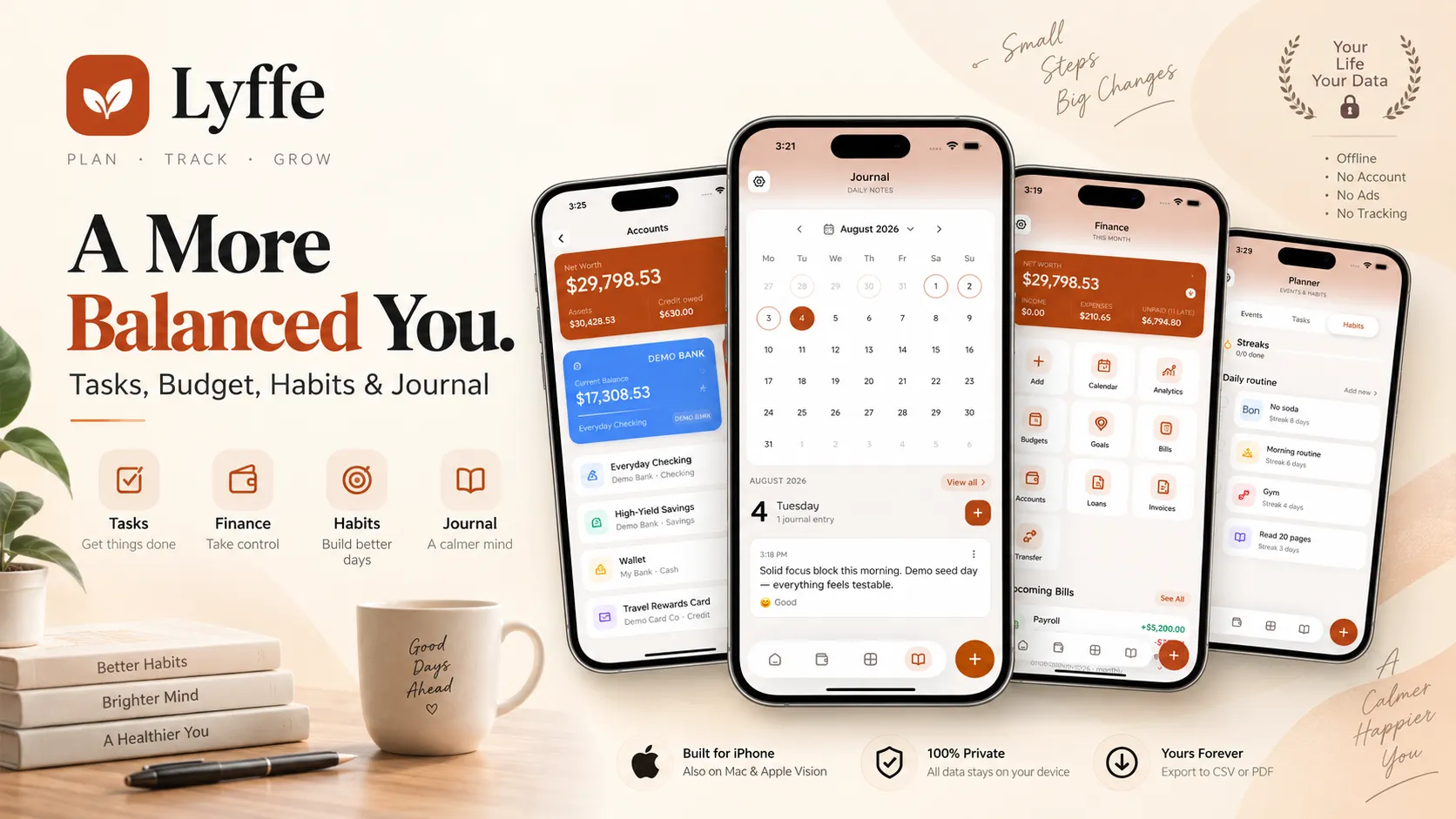 Lyffe — Life Planner iOS Application