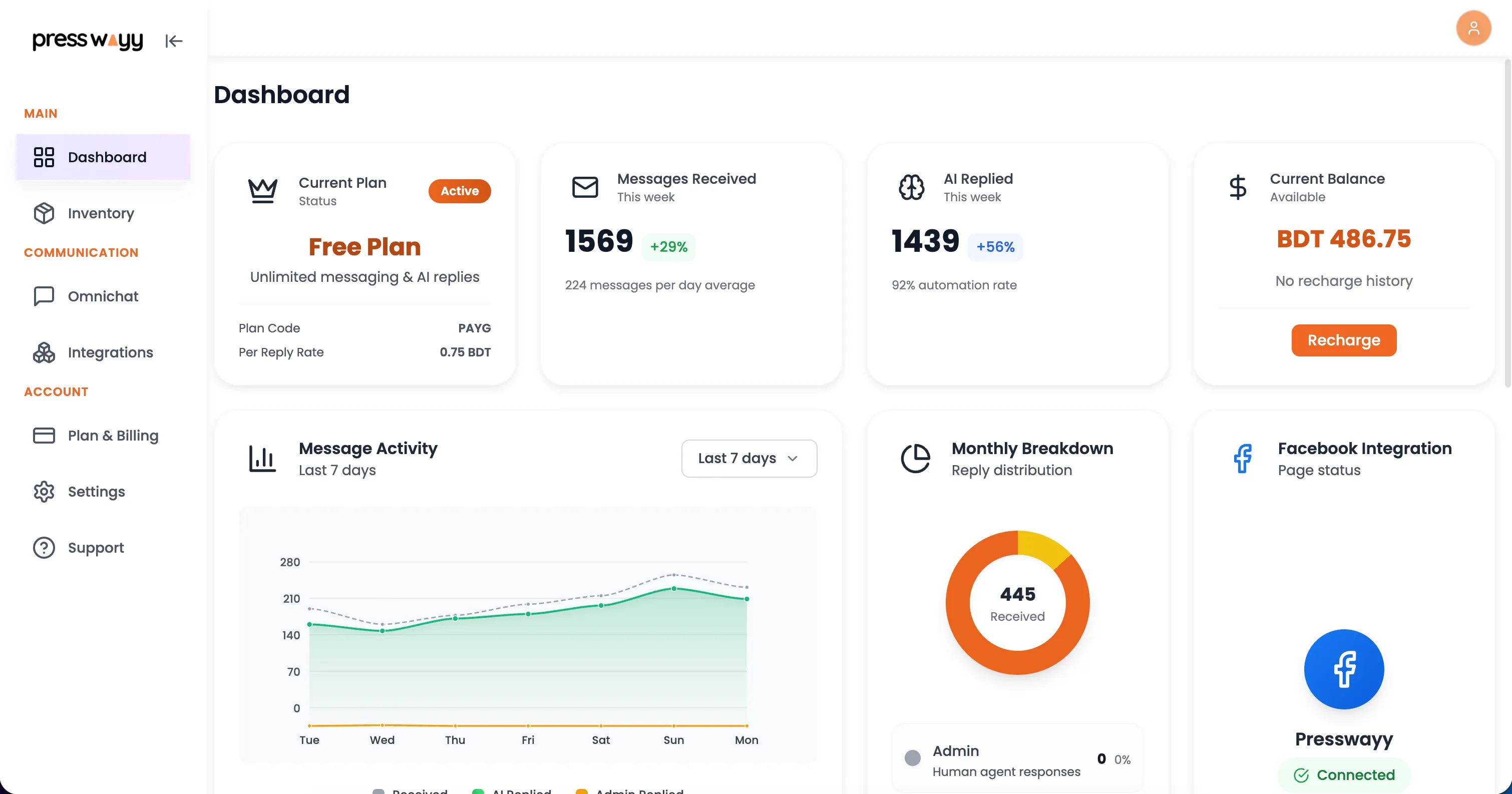 Presswayy — Web Application screenshot 2