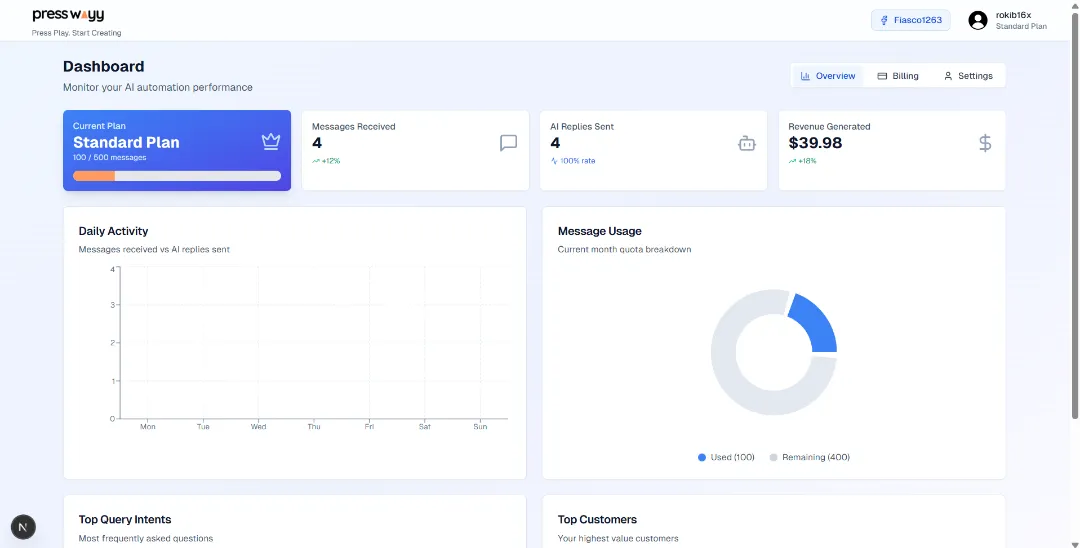 Presswayy — Web Application